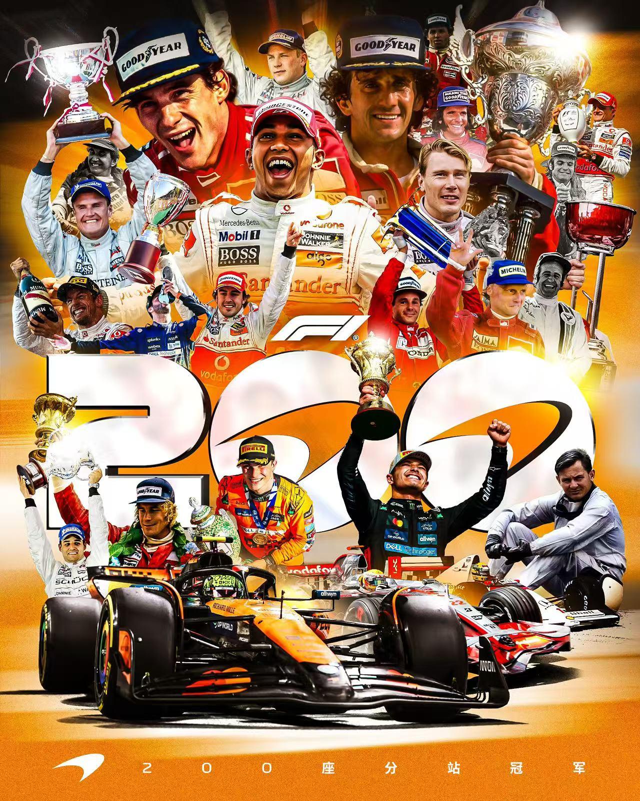 关于梅赛德斯横扫法拉利,皮亚斯特里关键制胜的信息 关于梅赛德斯横扫法拉利,皮亚斯特里关键制胜的信息